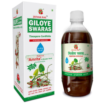 Axiom Giloye Swaras Juice