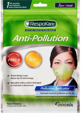 Respokare Anti-pollution Mask - Set Of 3 Mask (small)